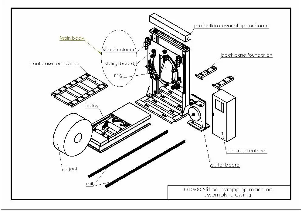 FPW-600 Heavy-Duty Steel Wire Coil Wrapping Machine