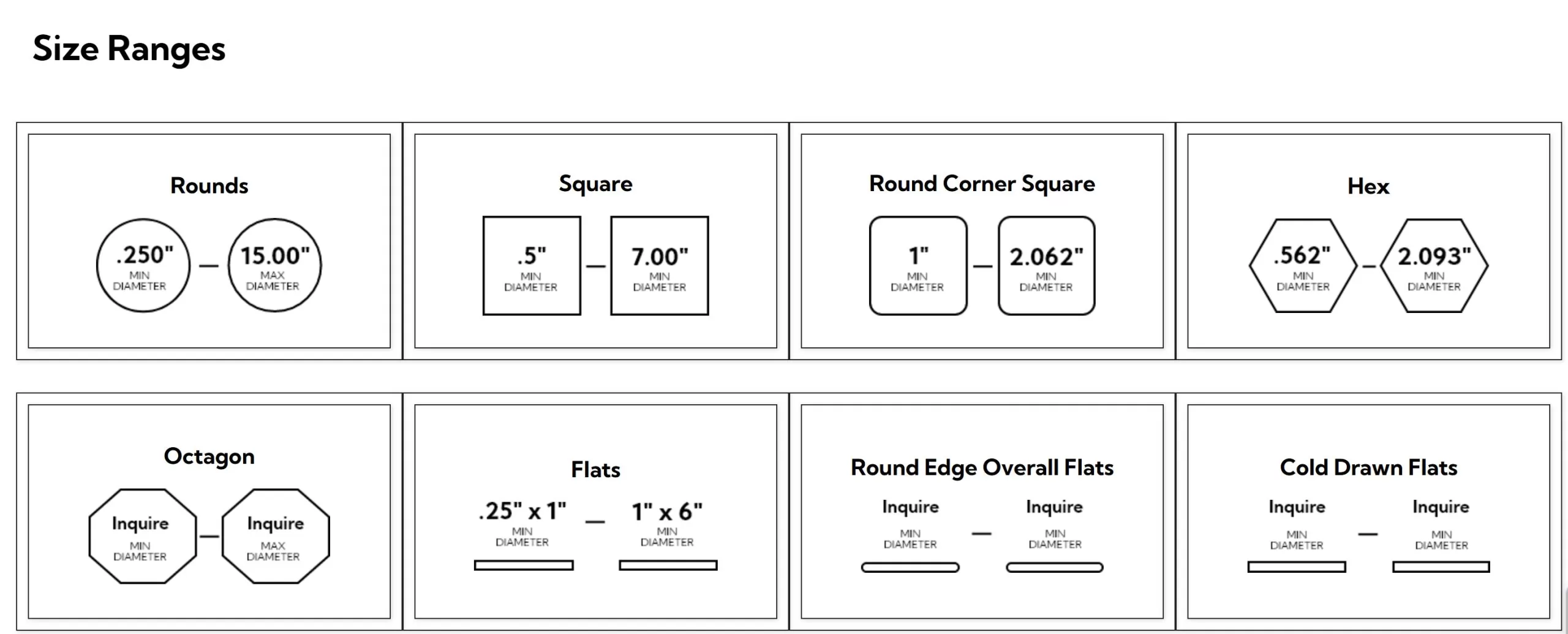 FHOPE Automatic Steel Rod Packing Line - Thumbnail 5